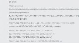 《英雄联盟》新英雄悠米胜率太低 官方紧急全面加强