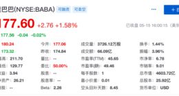 阿里四季度财报看点：营收增幅回升 大文娱仍需加把劲儿