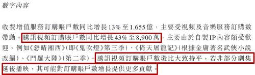 会员数和长视频广告收入“零增长”,腾讯视频该何去何从?