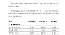 顺丰控股4月速运物流业务营收77.22亿元 同比增加11%