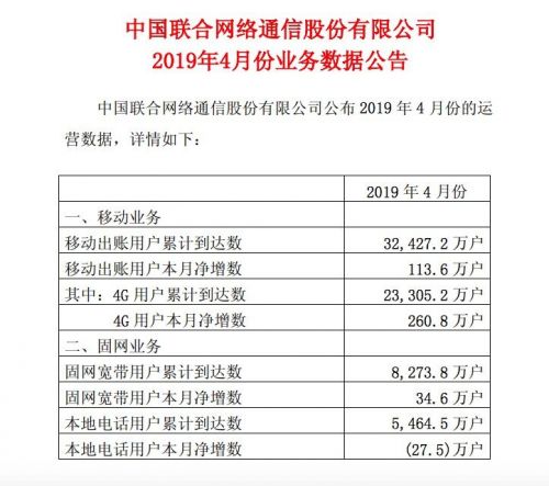 TIM图片20190520173543