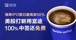 瑞幸咖啡首日最高涨超50% 富途证券 100%中签领衔全球独家打新