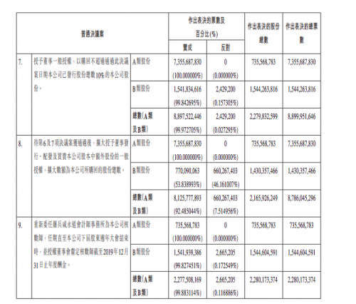TIM图片20190520140418