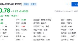 4亿人都在用的拼多多 高速增长背后还需提高营销效率