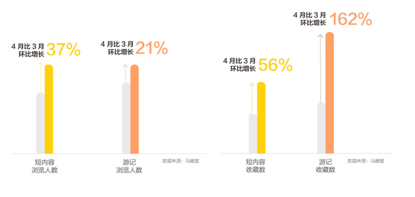 QQ图片20190521083746