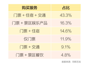 QQ图片20190521083740