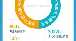 趣头条一季度净营收11.188亿元 同比增长373.3%