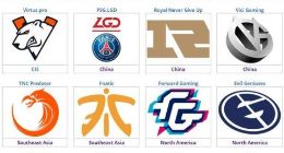 《DOTA2》震中杯Major预选赛结束 各赛区出线队伍公布