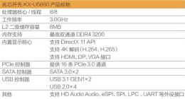 真正的国产X86处理器来了：性能不输锐龙 8核/3.8GHz