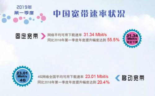 QQ图片20190522183126