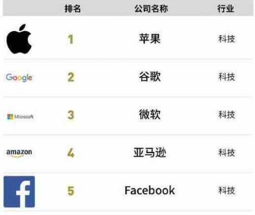 QQ截图20190523215829