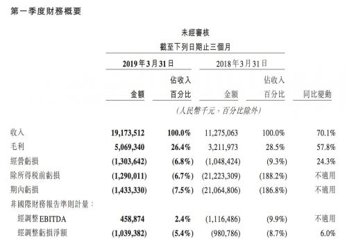 QQ图片20190523180027