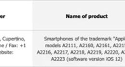 苹果2019款iPhone现身EEC数据库：共11款型号
