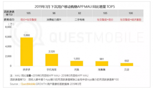 TIM图片20190523151337