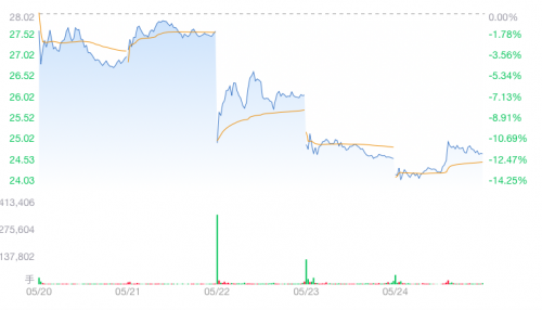 TIM图片20190524173810