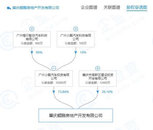 QQ图片20190524084412