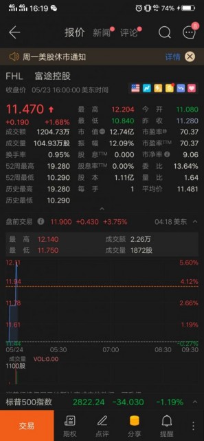 TIM图片20190524163639