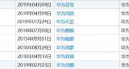 结合中国古典文化取名 华为意在把传说化为现实奇迹