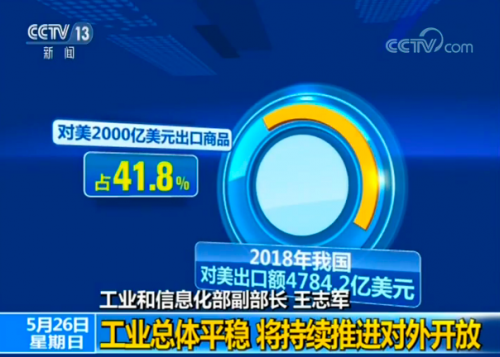 TIM图片20190526092744