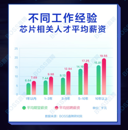 QQ图片20190527144816