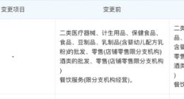 盒马鲜生经营范围新增第三类医疗器械