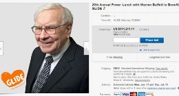巴菲特2019年慈善午餐开拍 目前出价已超过11万美元