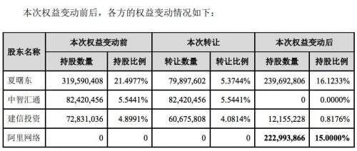 TIM图片20190527182916