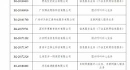工信部：19家企业跨地区增值电信业务经营许可证注销