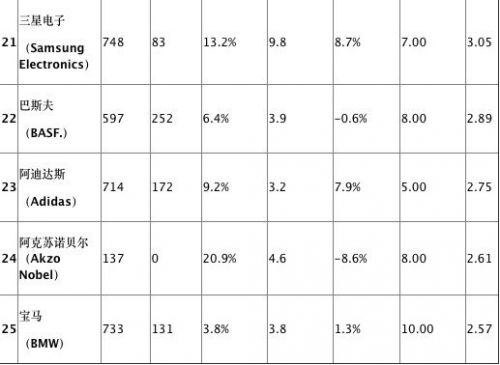 QQ图片20190528155110