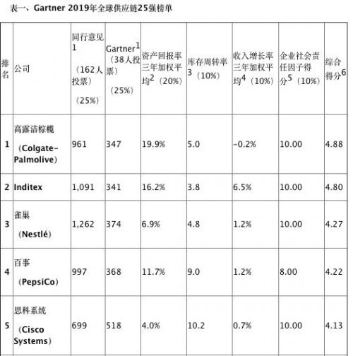 QQ图片20190528155049