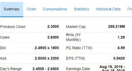 聚美优品宣布最高1亿美元股份回购计划 股价上涨8.26%