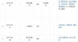 小红书强压清洗KOL，虚假繁荣背后的信任风暴