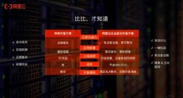 阿里云发布企业级云灾备：较传统线下节省50%成本