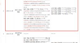 如涵控股上市不足2月，阿里巴巴等8股东退出