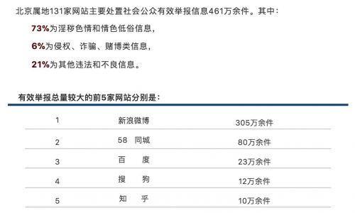 QQ图片20190531102522
