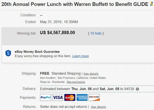 巴菲特慈善午餐拍卖结果