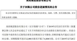 美的集团：累计回购逾4000万股公司股份 支付近20亿元