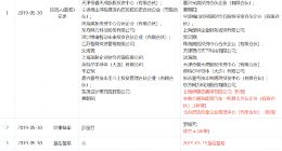 奇点汽车再获注资 累计注资已达7686万元