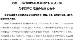 三七互娱：截至5月底回购1.05%公司股份 支付3亿元