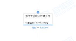 阿里回应增电子烟：符合法律法规 正常商业行为