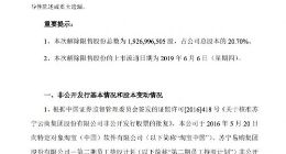 淘宝所持苏宁易购股份将解禁 共18.61亿股