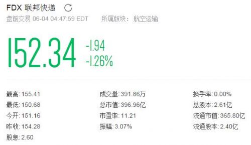 QQ截图20190604164824