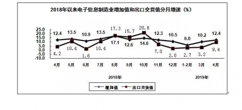 QQ图片20190604173804