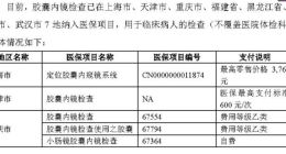 安翰科技上市之路漫漫：专利纠纷推广困难