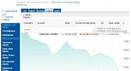 苹果亚马逊等美国五大科技股周一普跌 市值蒸发1600多亿美元