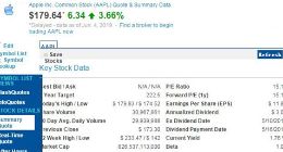 美国科技股周二反弹 苹果市值已重回8000亿美元