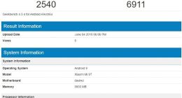 小米9T Geekbench跑分曝光：证实是改名的Redmi K20