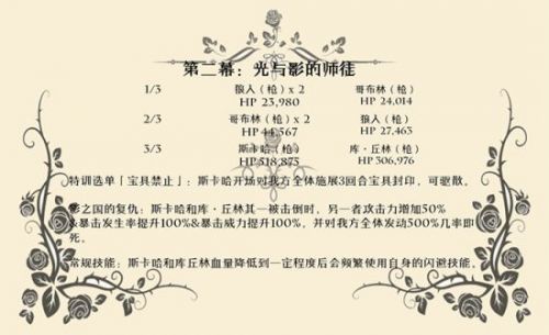FGO尼禄祭再临高难度副本攻略 尼禄祭副本攻略汇总