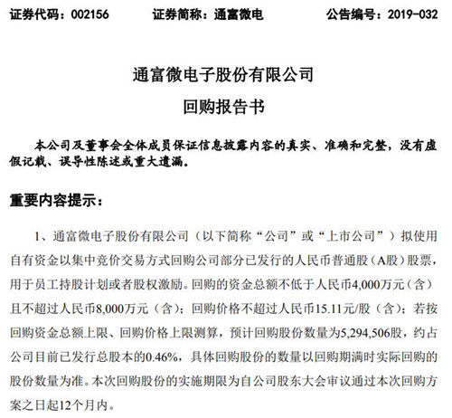 通富微电公告截图