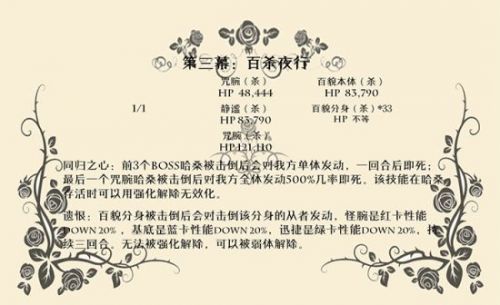 FGO尼禄祭再临高难度副本攻略 尼禄祭副本攻略汇总